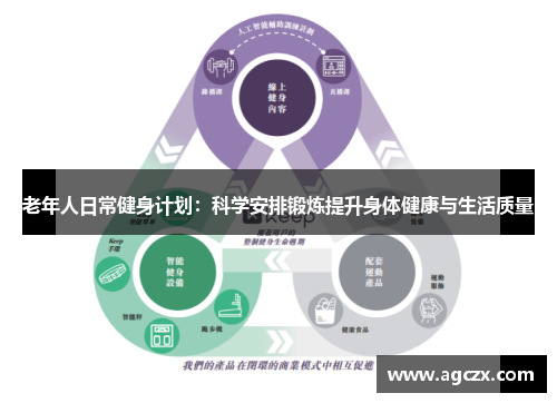 老年人日常健身计划：科学安排锻炼提升身体健康与生活质量